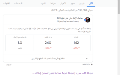أظهار إحصائيات موقعك على جوجل Search Console