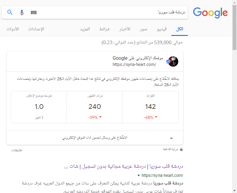 أظهار إحصائيات موقعك على جوجل Search Console