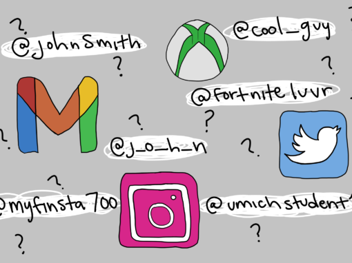 أفضل الأسماء المستعارة لعام 2026 للدردشة ومواقع التواصل